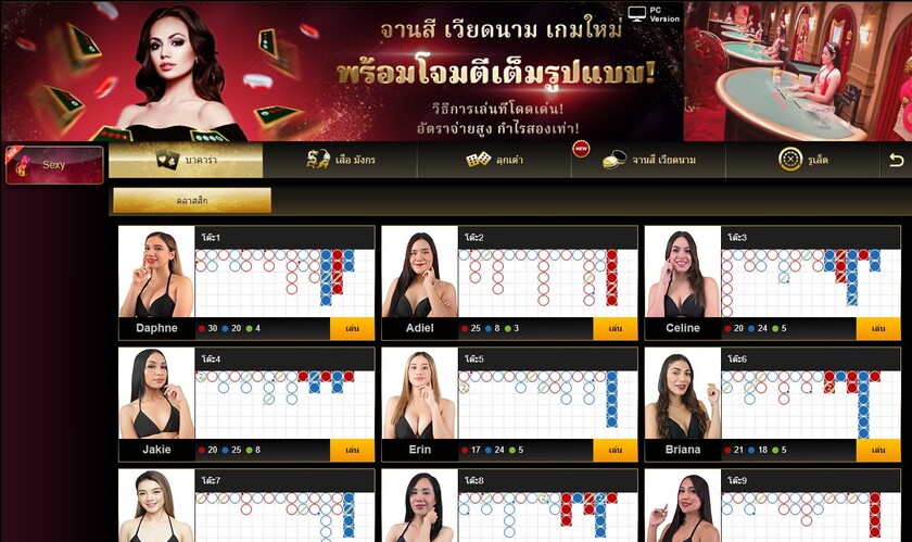 AE Sexy การันตีการเงินมั่นคง