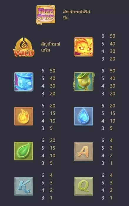 สัญลักษณ์ Mystical Spirit